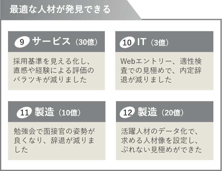 採用代行の導入効果/最適な人材が発見できる