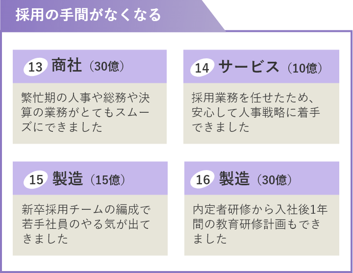 採用代行の導入効果/採用の手間がなくなる