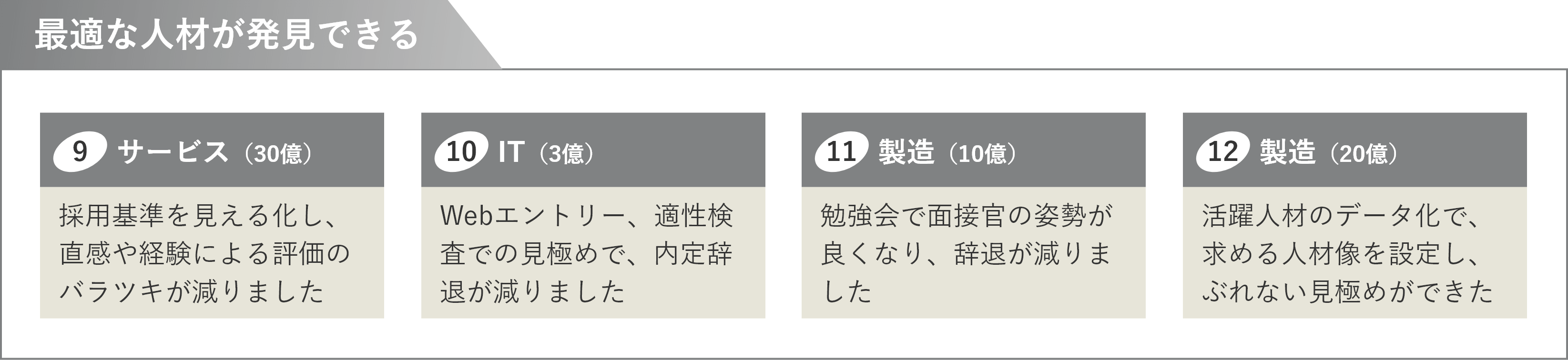 採用代行の導入効果/最適な人材が発見できる