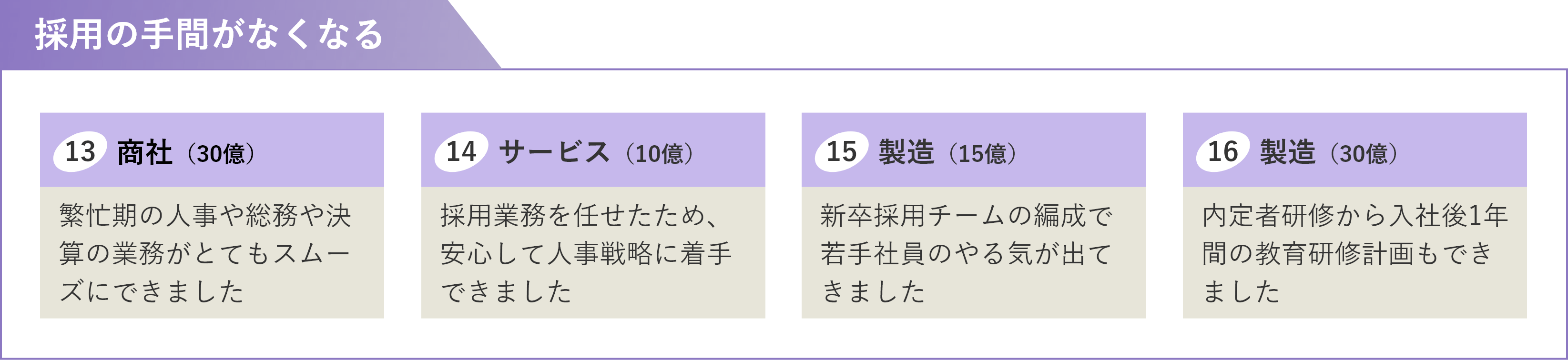 採用代行の導入効果/採用の手間がなくなる